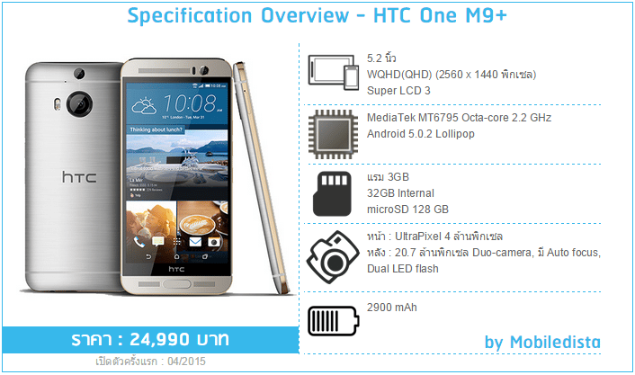 HTC One M9-plus-spec-price