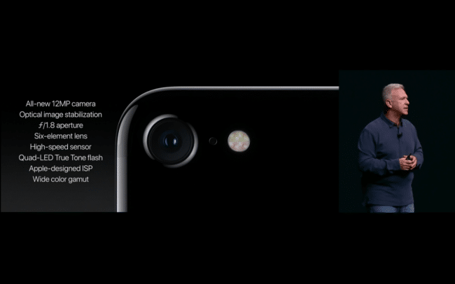 iPhone 7 Camera