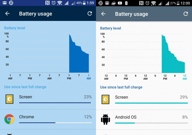 xperia-x-performance_battery