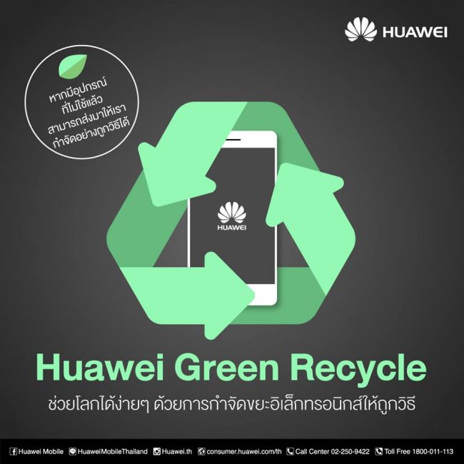 Huawei Green Recycle