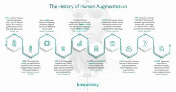 Kaspersky_infographic_16x9_V3-1.png