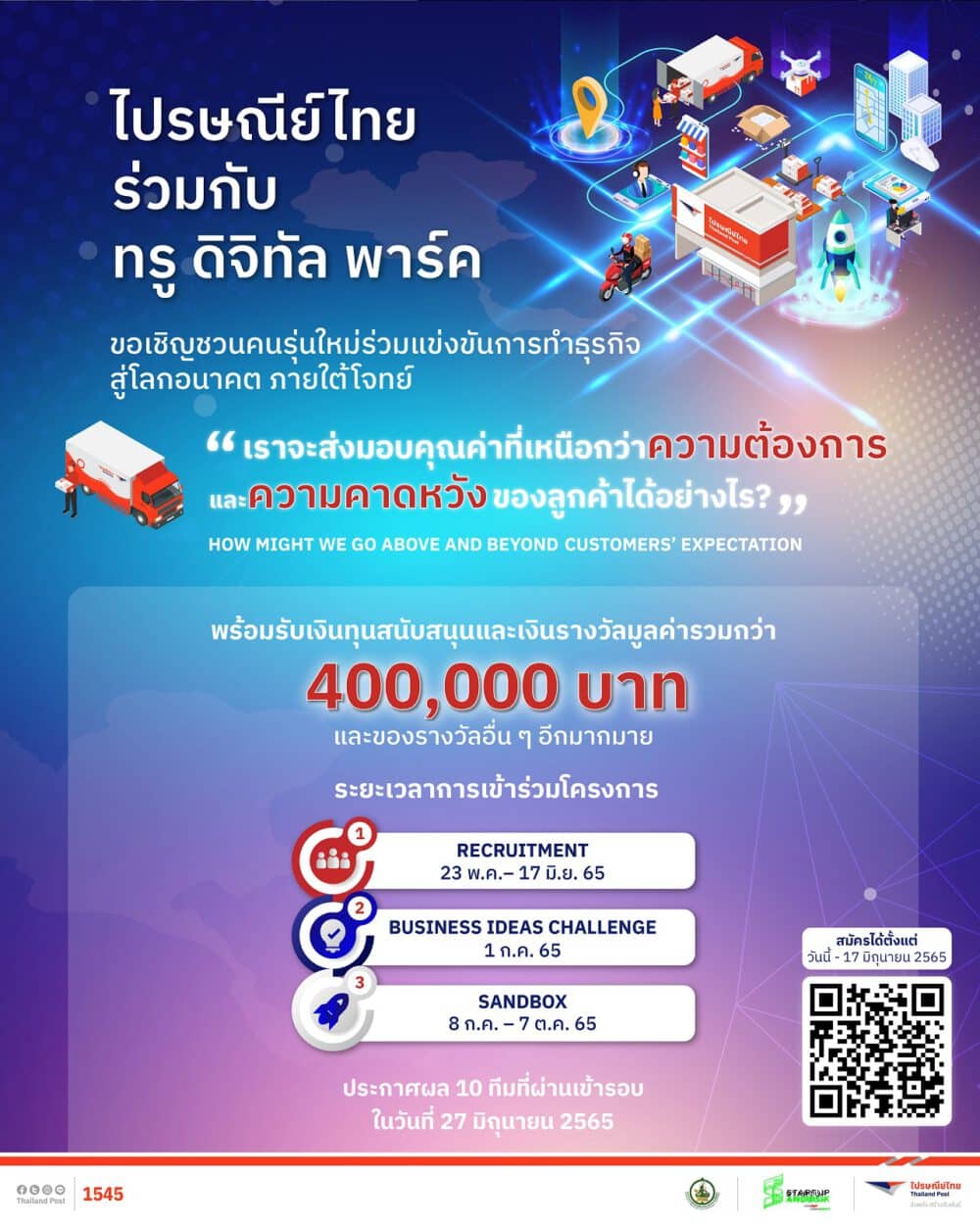 KV-โครงการบ่มเพาะนวัตกรรมสู่ความเป็นเลิศ-Thai-Post.jpg